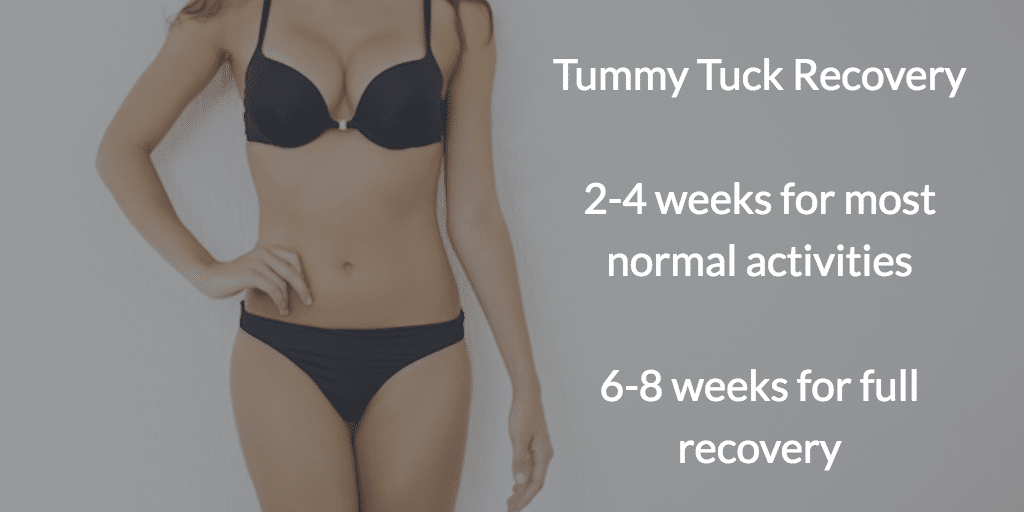 https://www.drchatson.com/wp-content/uploads/2023/06/how-long-does-it-take-to-recover-from-tummy-tuck_647a1ddeb21ad.png