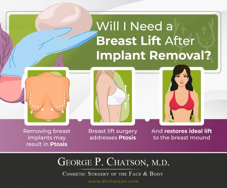 Breast Implant Removal Post-Operative Patient Instructions