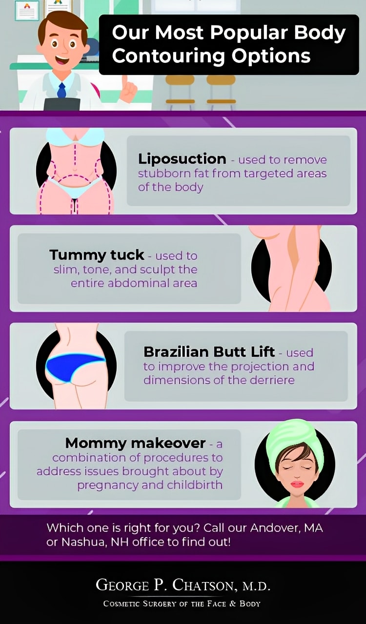 chatson Our most popular body contouring options (1)