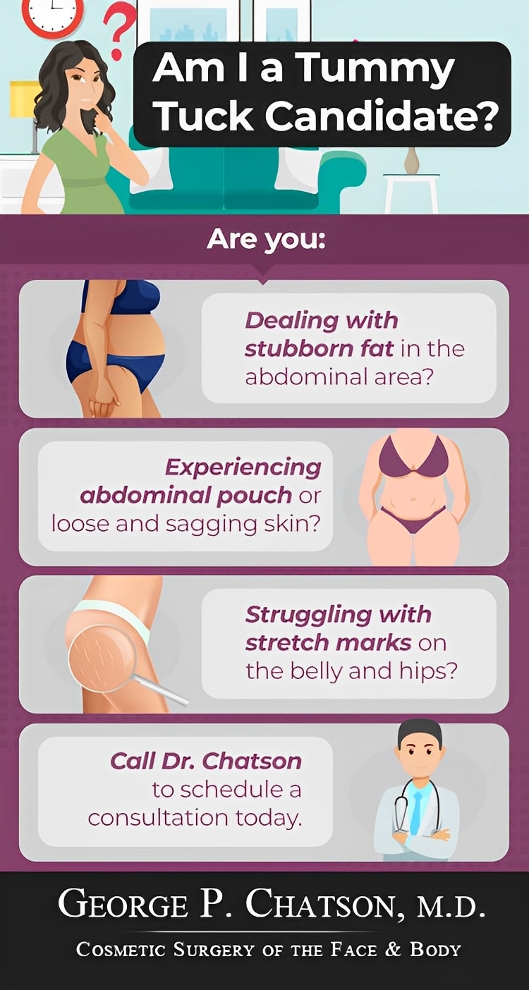 Am i a tummy tuck candidate